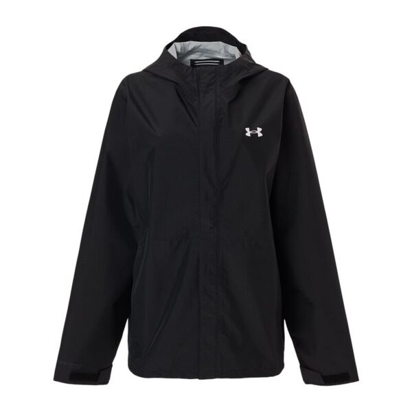 Rainwear Thumbnail